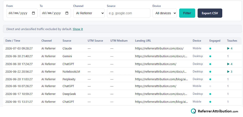 AI Traffic Identification for Claude, Gemini, ChatGPT, Notebook LM, Perplexity, DeepSeek and user defined sources.